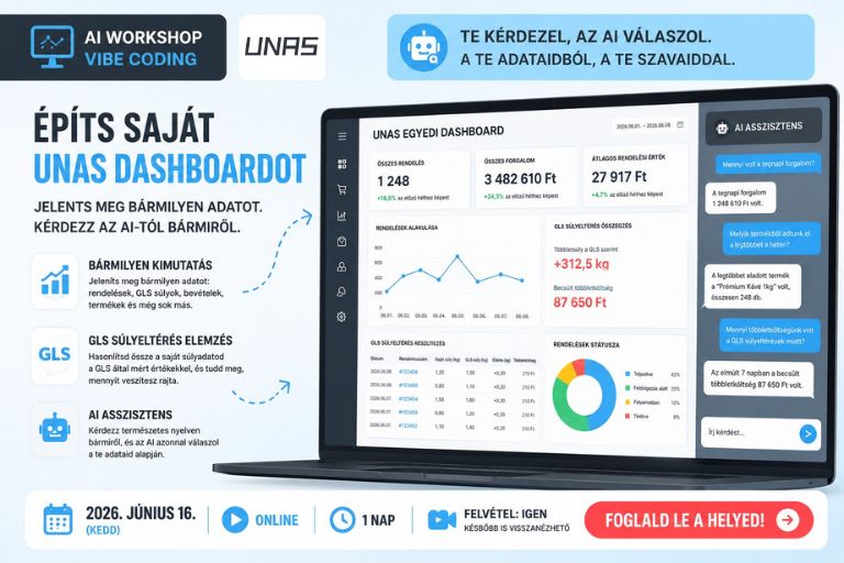 AI Workshop dashboard előnézet — Unas webshop adatok valós időben